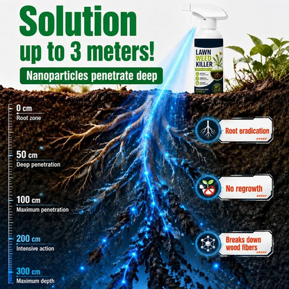 Lawn Weed & Root Control Spray – 100 mL