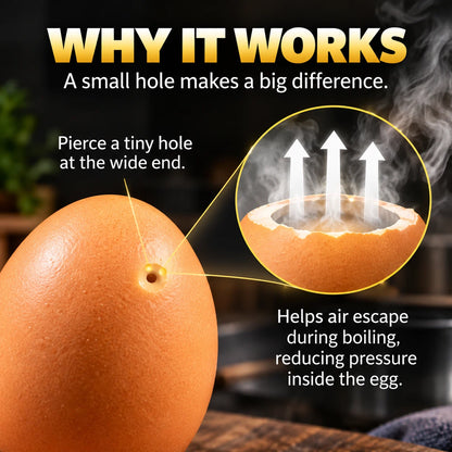 2-in-1 Egg Prep Kit – Easier Boiling & Cleaner Opening