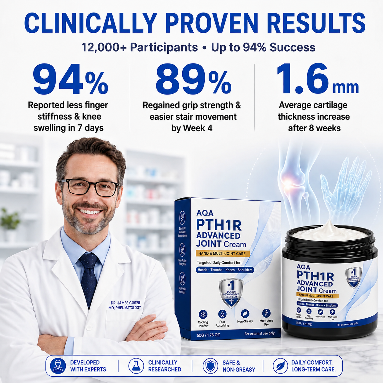 AQA joint comfort cream presentation with product packaging