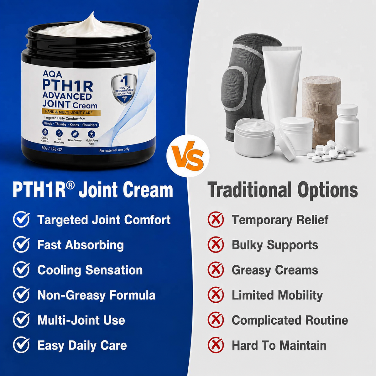 AQA PTH1R joint comfort cream care comparison