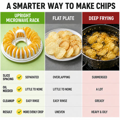 Microwave potato chip maker product image 3