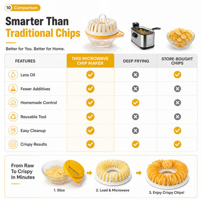 Microwave potato chip maker product image 4